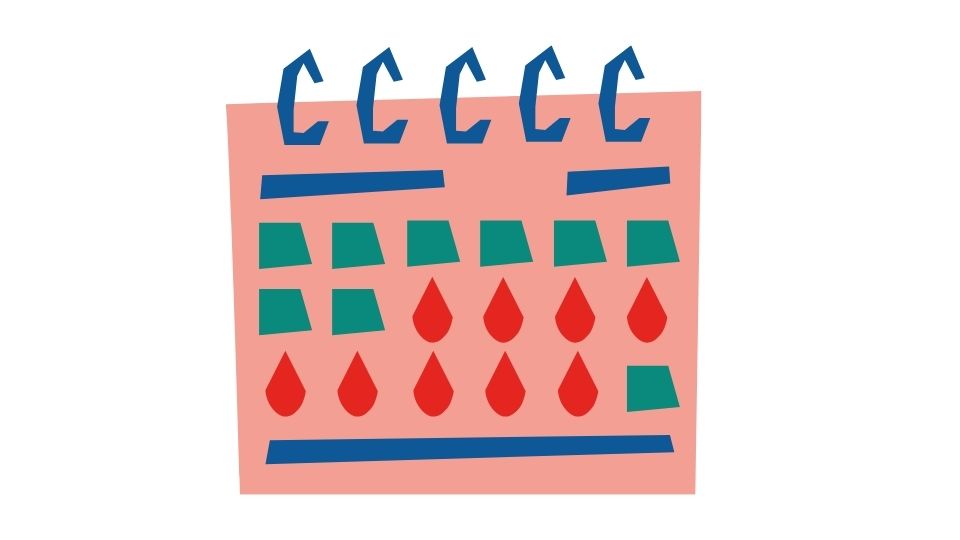 pcos