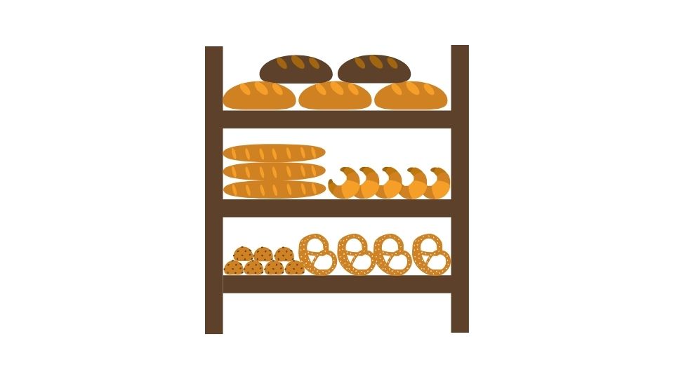 display food